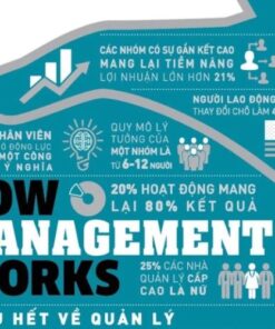 Sách Kế toán quản trị (2)